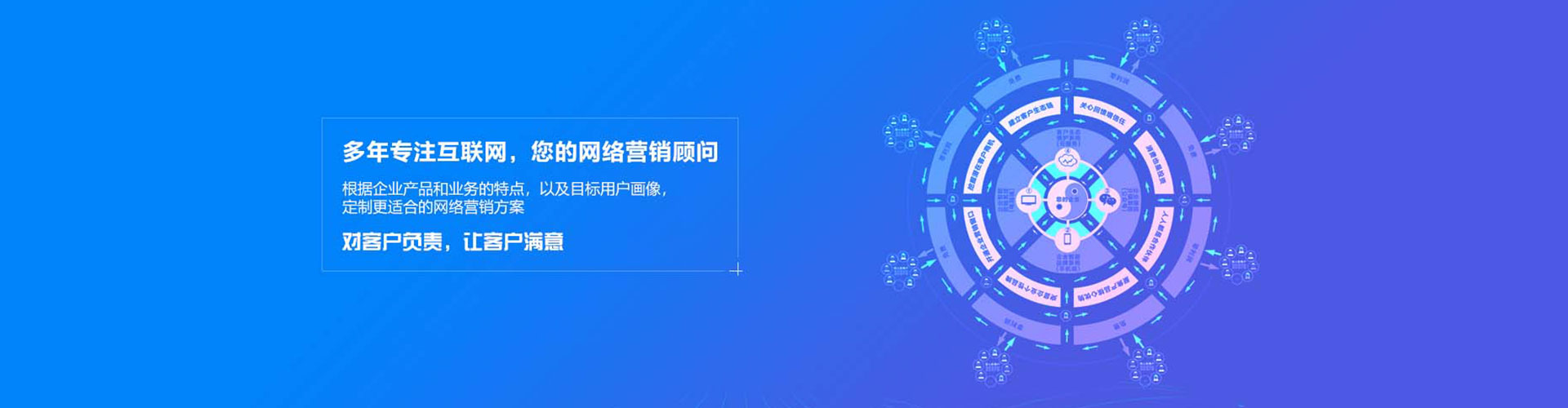 鹤城信息流优化师